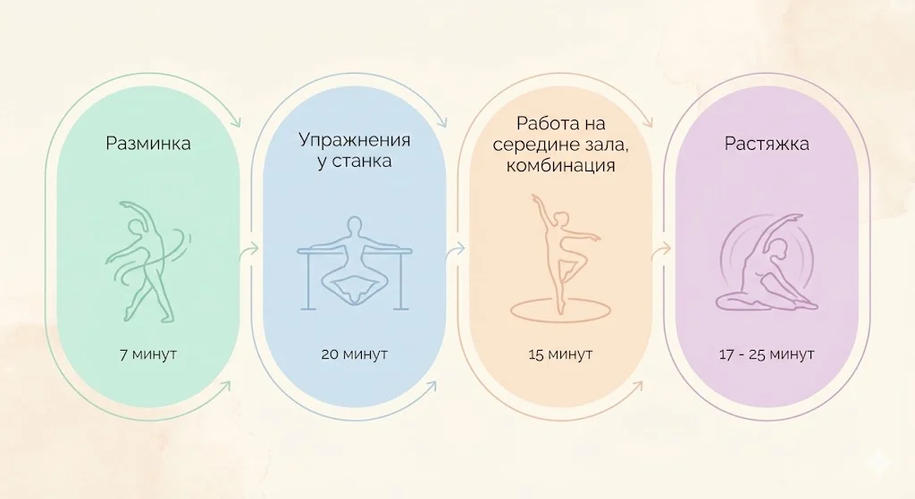 инфографикf