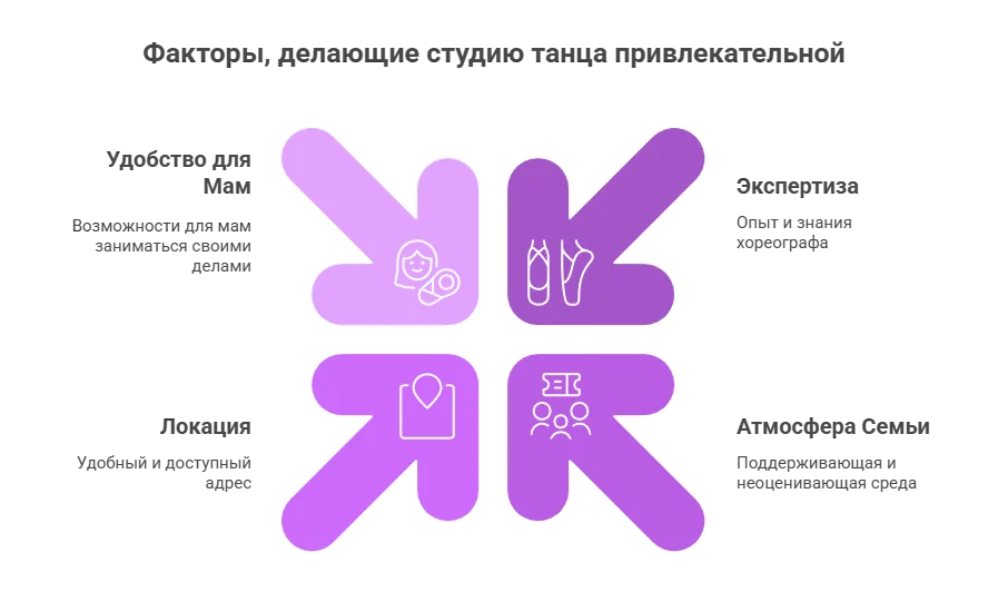 Экспертиза