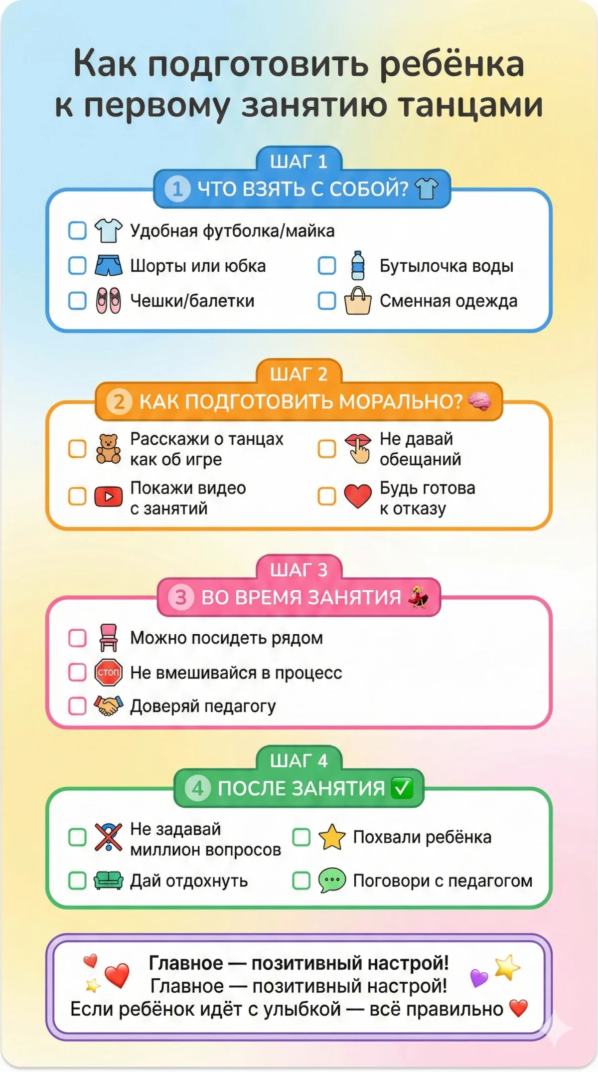 инфографика-гайд для родителей "Как подготовить ребёнка к первому занятию танцами"