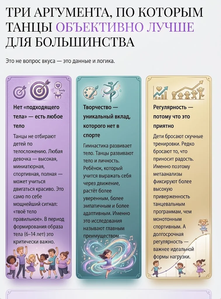 Инфографика преимуществ
